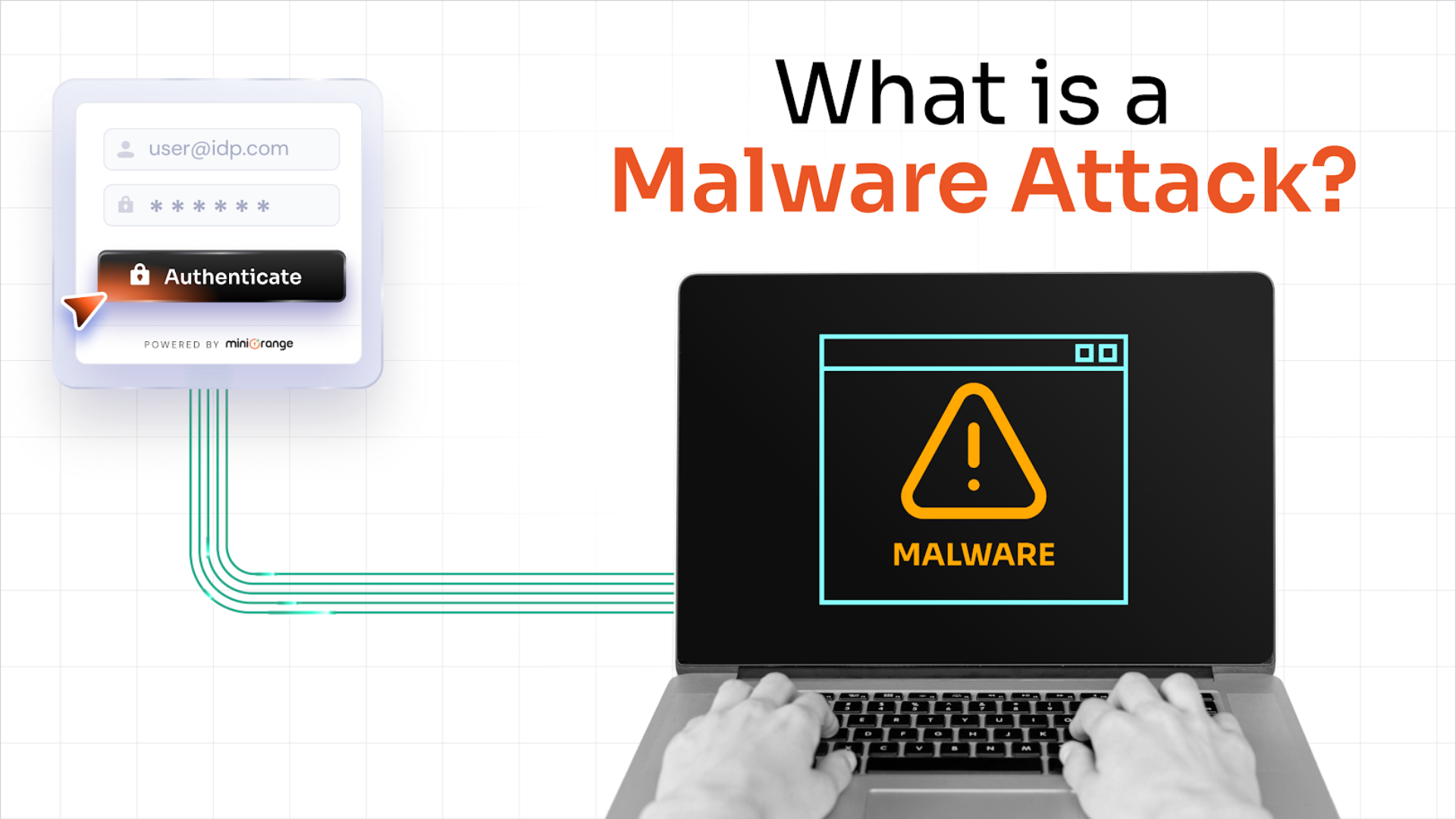 AI malware attacks explained in simple terms